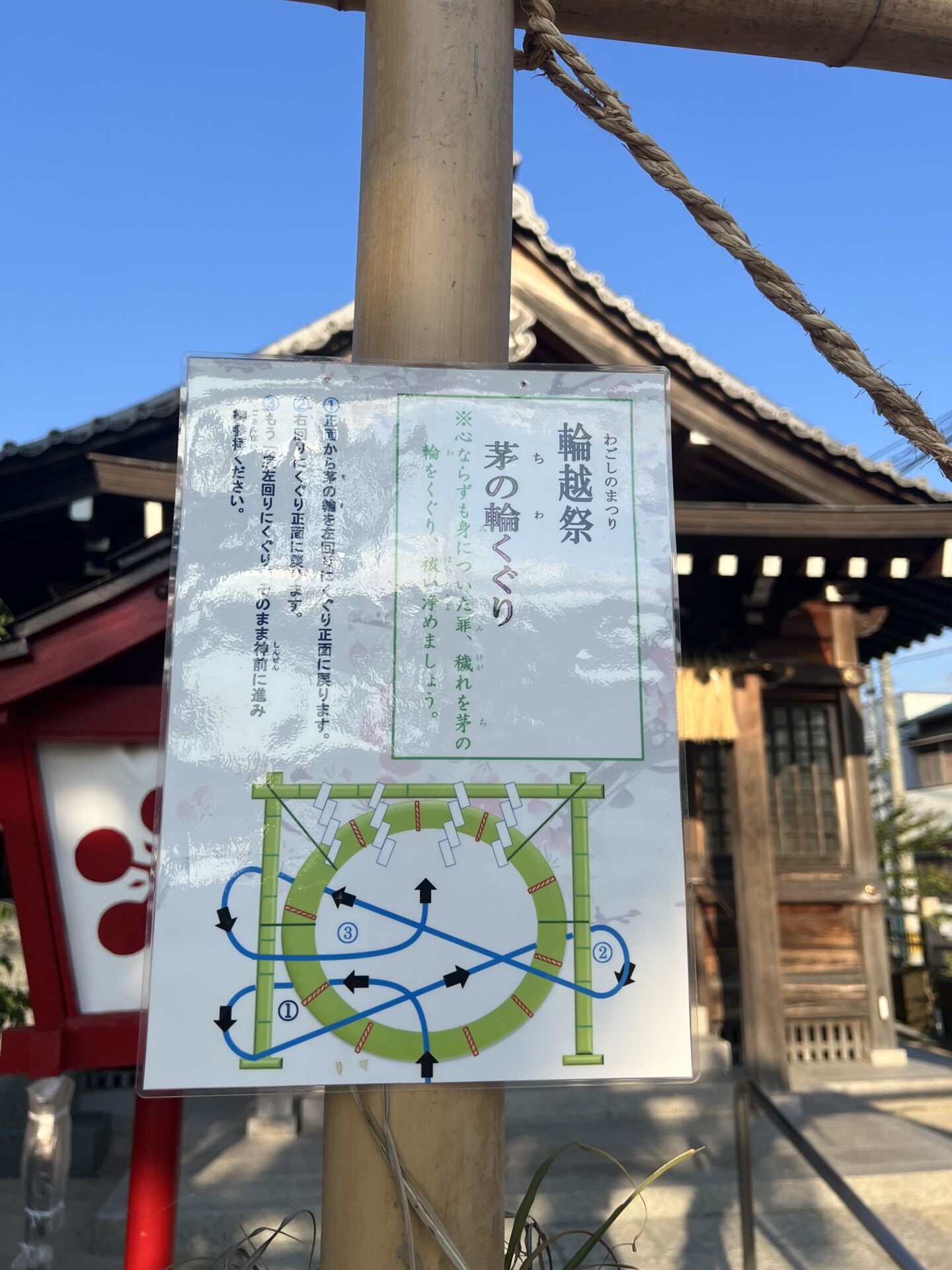 地禄天神社 輪越祭の様子